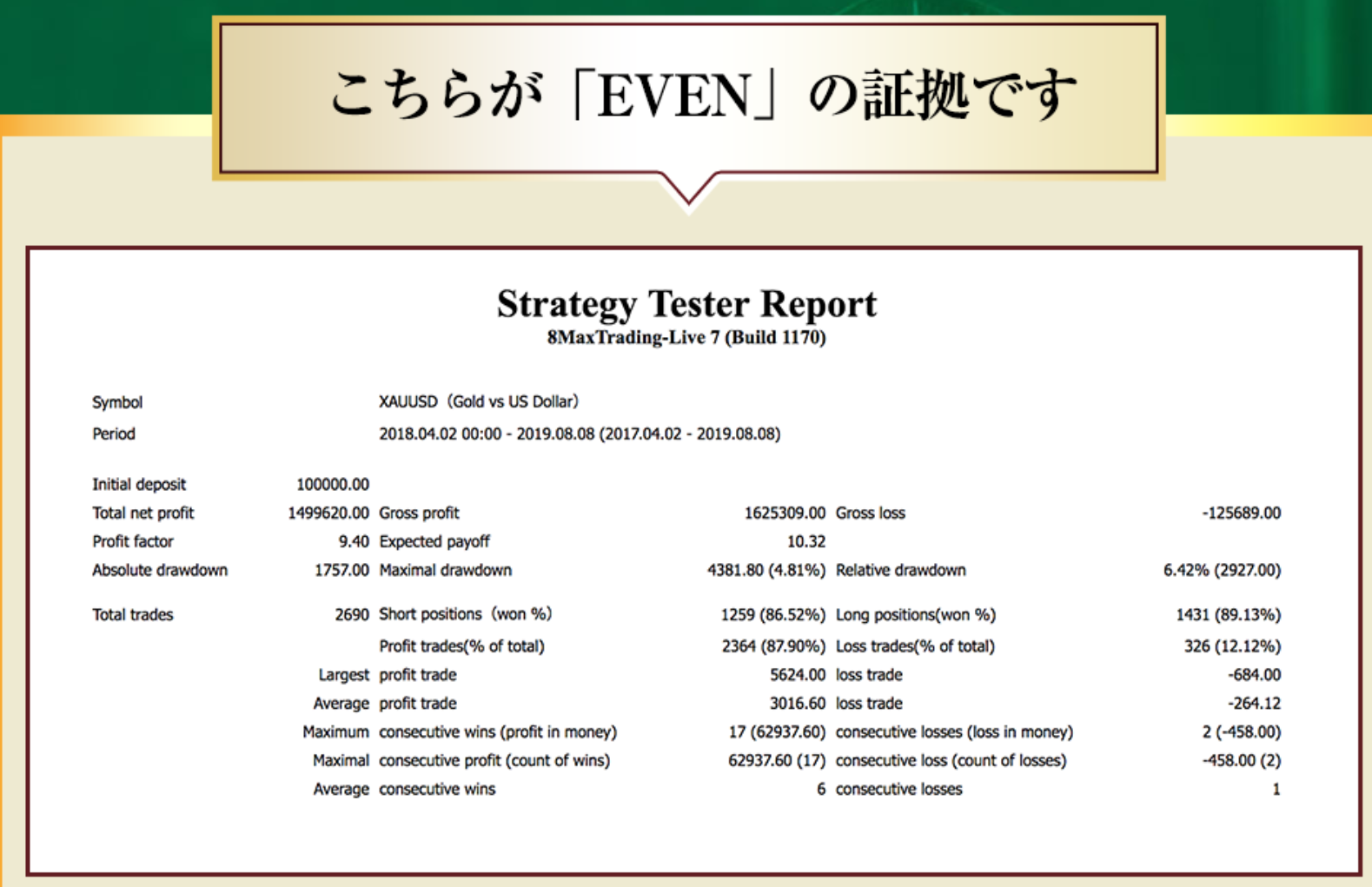 THE EVEN PROJECT 高橋瞳 data.png