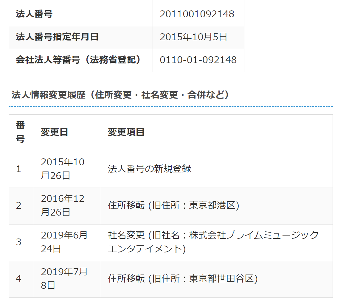 リミットレス 投資家大野は詐欺？徹底検証！【詐欺・口コミ】 – 稼げる商材.com